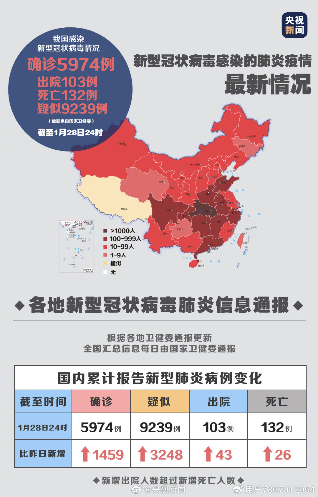 科技之光照亮抗疫之路，最新疫情圖解與前沿防控神器揭秘