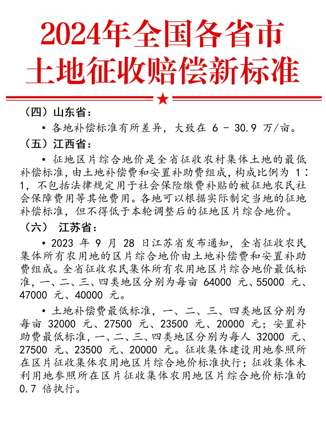 最新征地改革，土地上的溫情與變遷故事