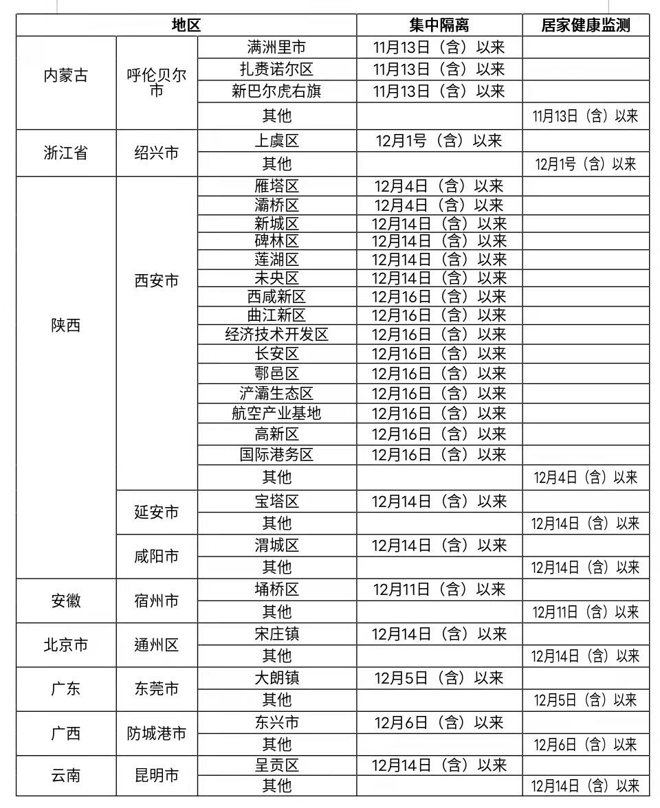 注塑環(huán)評 第8頁
