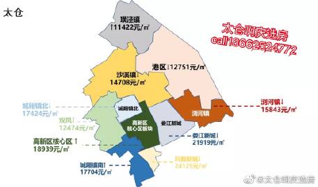 太倉(cāng)最新動(dòng)態(tài)與生活洞察，城市吧最新資訊